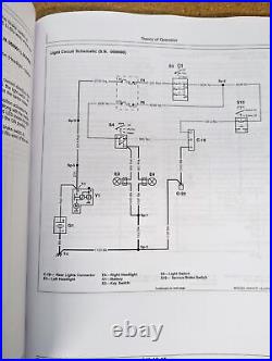 John Deere Gator XUV550 & S4, XUV560 & S4 Technical Service Manual TM109819