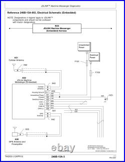 John Deere Gator XUV 620i Technical Service Repair Manual -TM1736