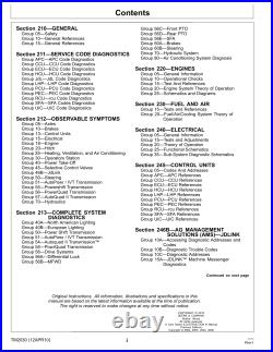John Deere Gator XUV 850D Technical Service Repair Manual -TM1737