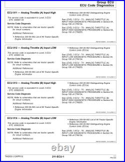 John Deere Gator XUV 850D Technical Service Repair Manual -TM1737