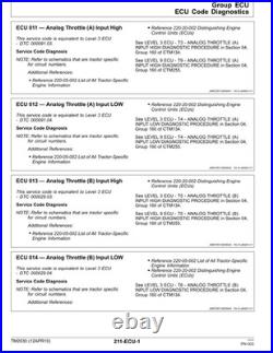 John Deere XUV835E, XUV835M, XUV835R Gator Service Technical Manual TM168619