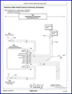 John Deere XUV835E, XUV835M, XUV835R Gator Service Technical Manual TM168619