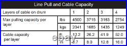 KFI Winch Kit 4500 lb Wide For John Deere Gator XUV 835M ALL (Steel Cable)