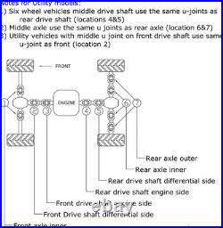 Seizmik 06007 Full Cab Door Kit 2008-2020 John Deere Gator XUV HPX